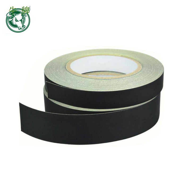 Băng keo axit nhiệt độ cao
